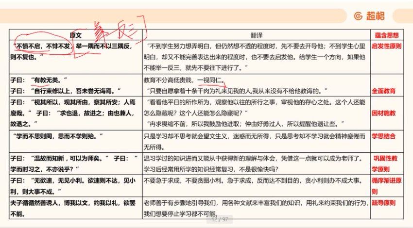 2023超G河北特岗 网盘下载(21.62G)