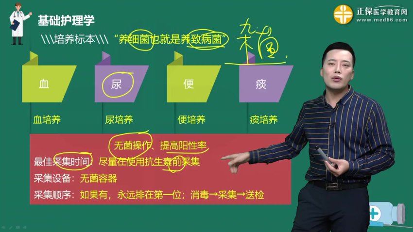 【医学教育网】2023护理职称类 网盘下载(100.93G)