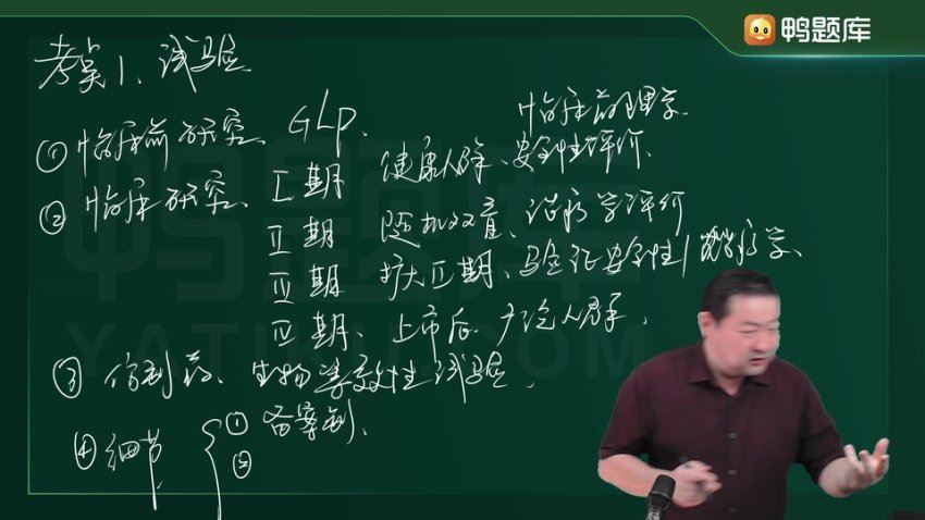 【鸭题库】2023执业西药师 网盘下载(143.65G)