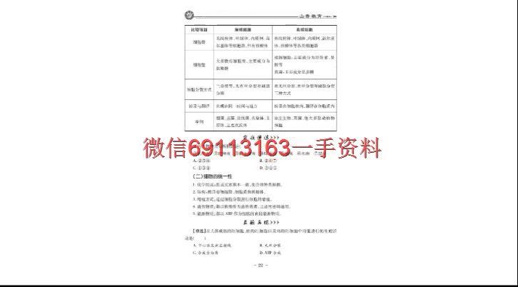 教师招聘：2023教师招聘生物-SX 网盘下载(6.12G)