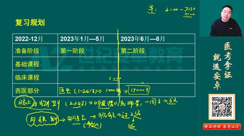 【安卓网校】2023中医执业（助理）医师 网盘下载(66.05G)