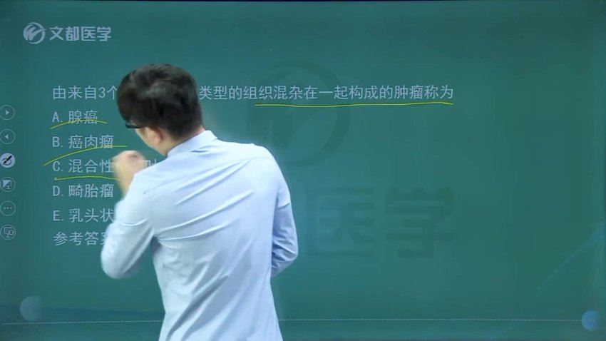 【文都医学】2023骨外科学主治 网盘下载(28.72G)