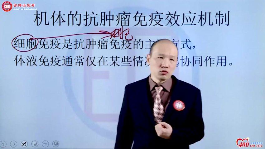 【张博士】2023麻醉主治医师 网盘下载(23.57G)