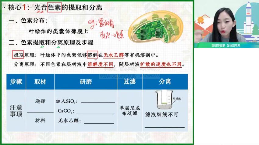 【2022寒】高二生物尖端班杨雪 网盘下载(3.37G)