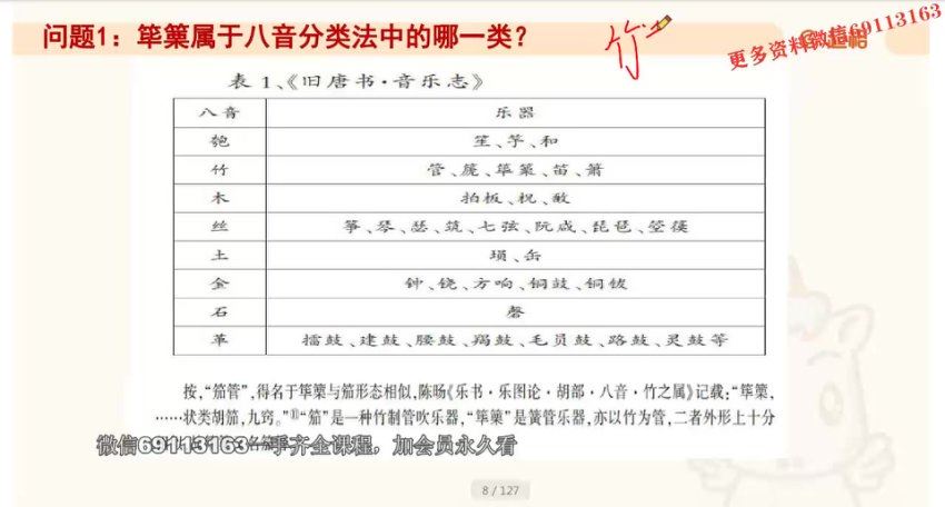 教师招聘：2023年超格学科-音乐 网盘下载(45.33G)