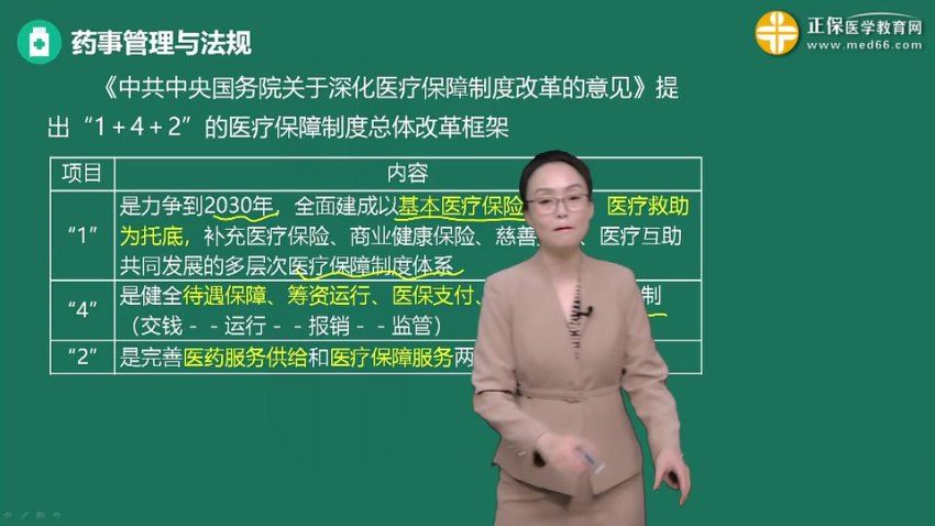 【医学教育网】2023执业药师类 网盘下载(68.34G)