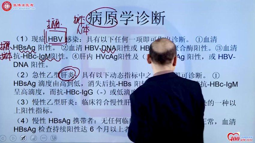【张博士】2023麻醉主治医师 网盘下载(23.57G)