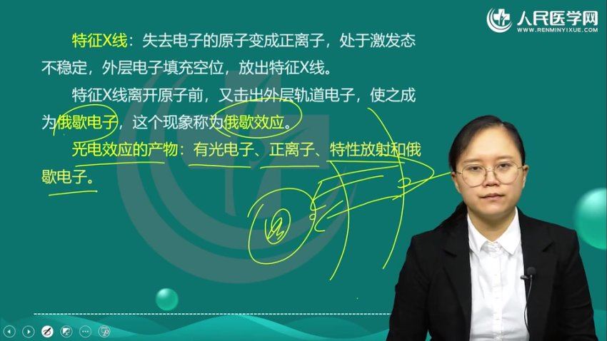 【人民医学网】2023放射职称类 网盘下载(24.84G)
