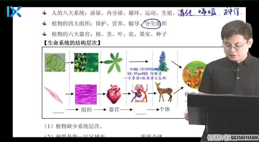 【2021暑】新高一生物系统班 [ 完结 ] 网盘下载(13.53G)