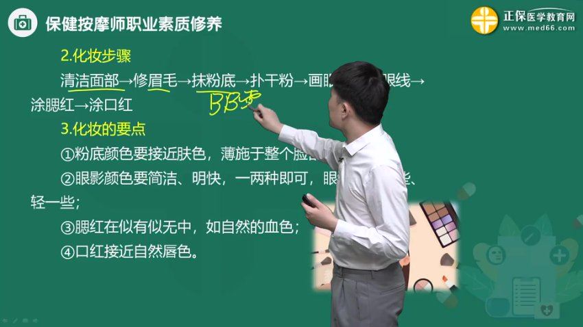 【医学教育网】医学实用技术 网盘下载(124.76G)