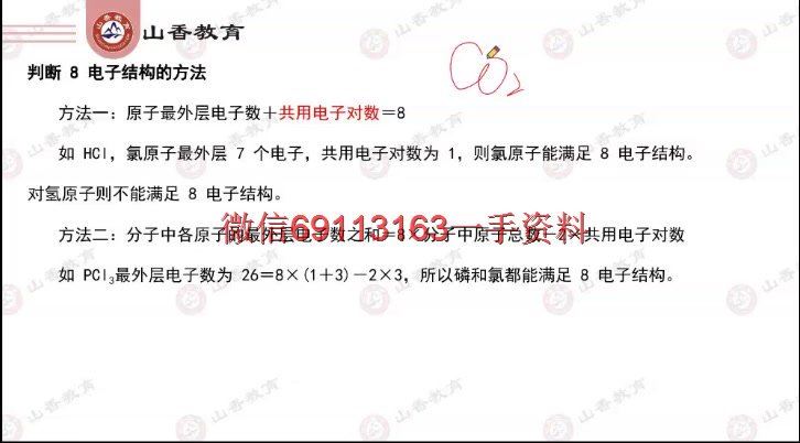 教师招聘：2023教师招聘化学-SX 网盘下载(5.80G)