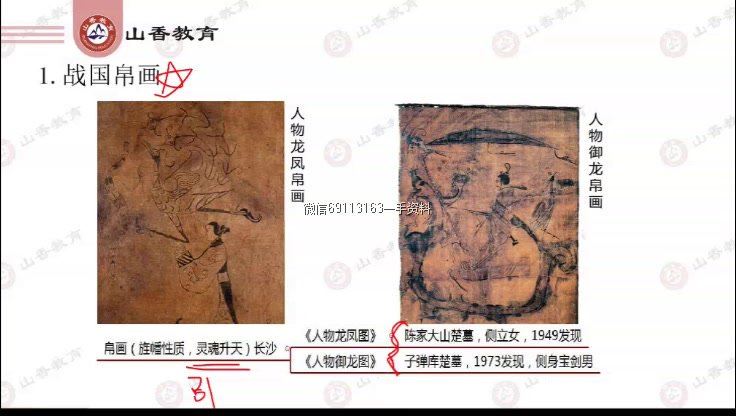 教师招聘：2023教师招聘美术-SX 网盘下载(7.44G)