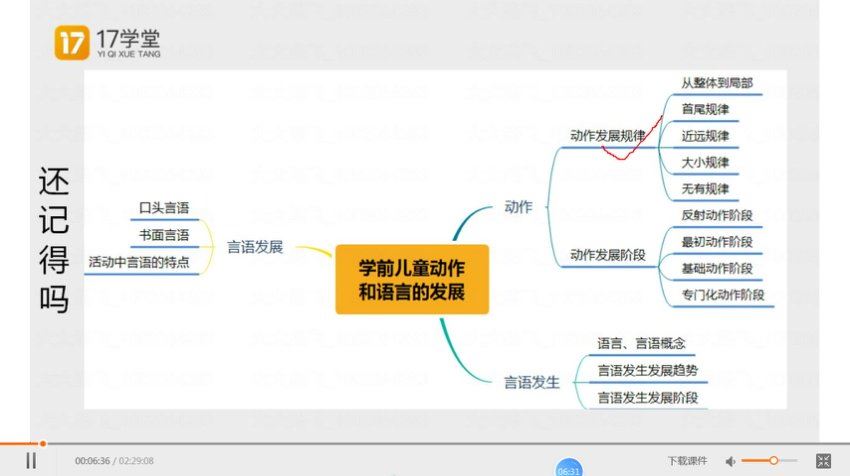 教师招聘：2023教师招聘资料包 网盘下载(104.19G)