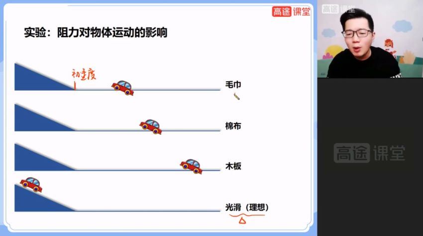 【2022寒】初二物理菁英班（王彦虎） 网盘下载(2.07G)