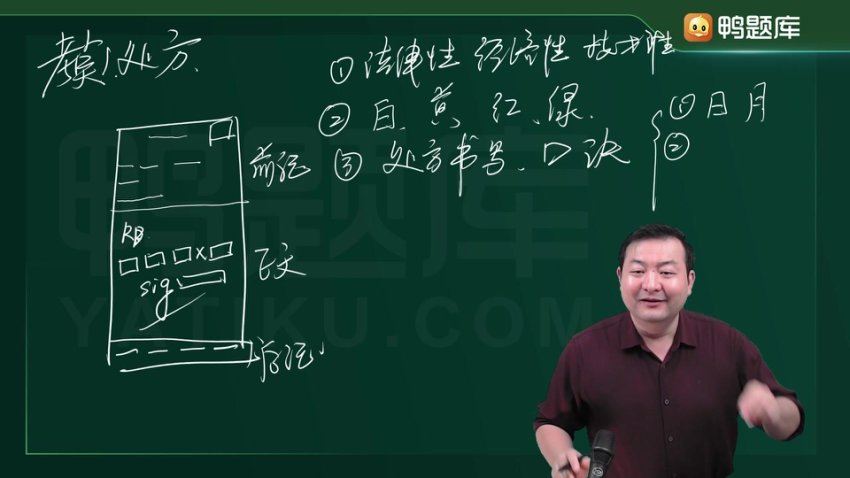 【鸭题库】2023执业西药师 网盘下载(143.65G)
