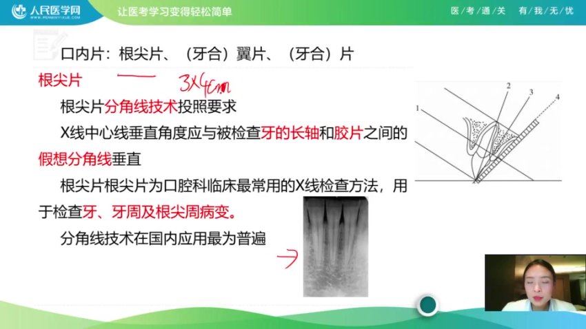 【人民医学网】2023医师资格类 网盘下载(406.14G)