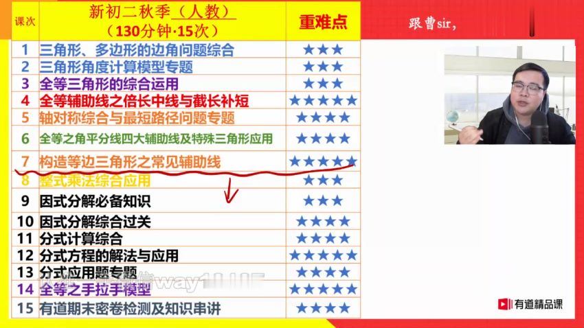 初二数学 曹笑秋季班 网盘下载(21.34G)