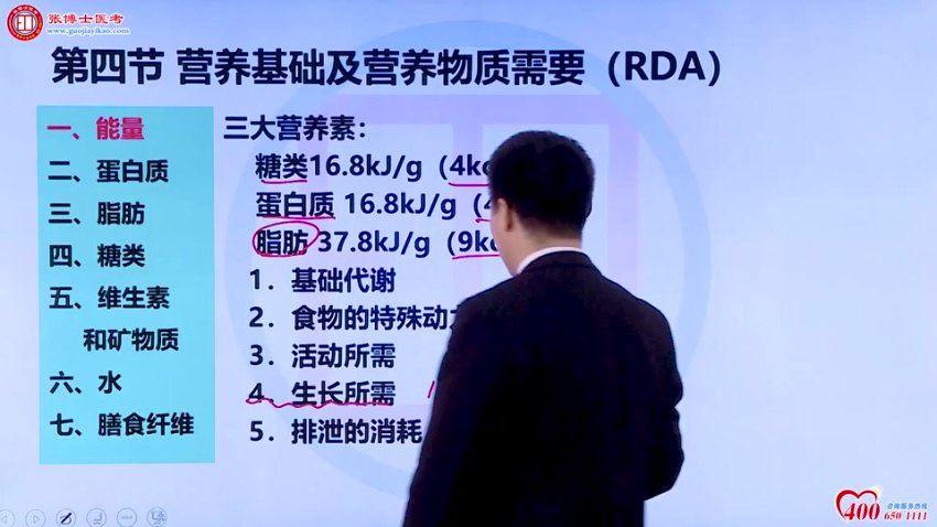 【张博士】2023儿科主治医师 网盘下载(36.54G)