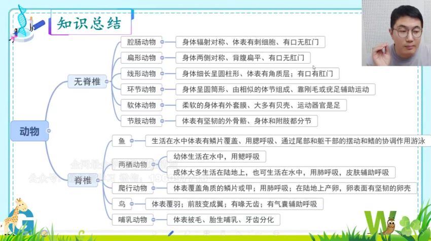 【完结】北京培优初二期中重难点专攻（全科） 网盘下载(10.04G)
