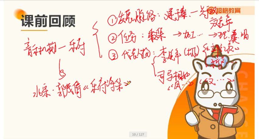 教师招聘：23年超格学科-音乐 网盘下载(85.93G)